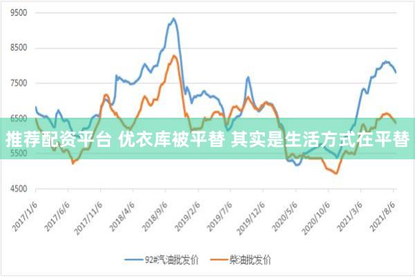 推荐配资平台 优衣库被平替 其实是生活方式在平替