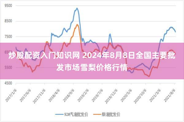 炒股配资入门知识网 2024年8月8日全国主要批发市场雪梨价格行情