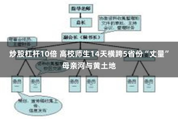 炒股杠杆10倍 高校师生14天横跨5省份“丈量”母亲河与黄土地