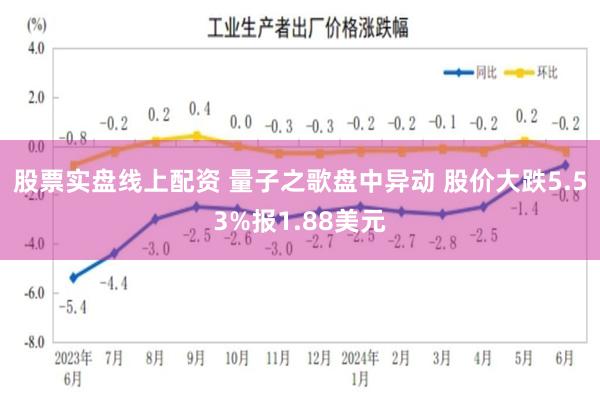 股票实盘线上配资 量子之歌盘中异动 股价大跌5.53%报1.88美元