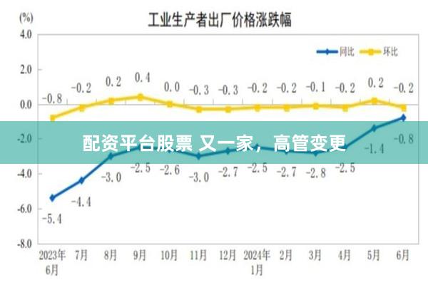 配资平台股票 又一家，高管变更