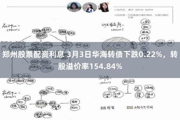 郑州股票配资利息 3月3日华海转债下跌0.22%，转股溢价率154.84%